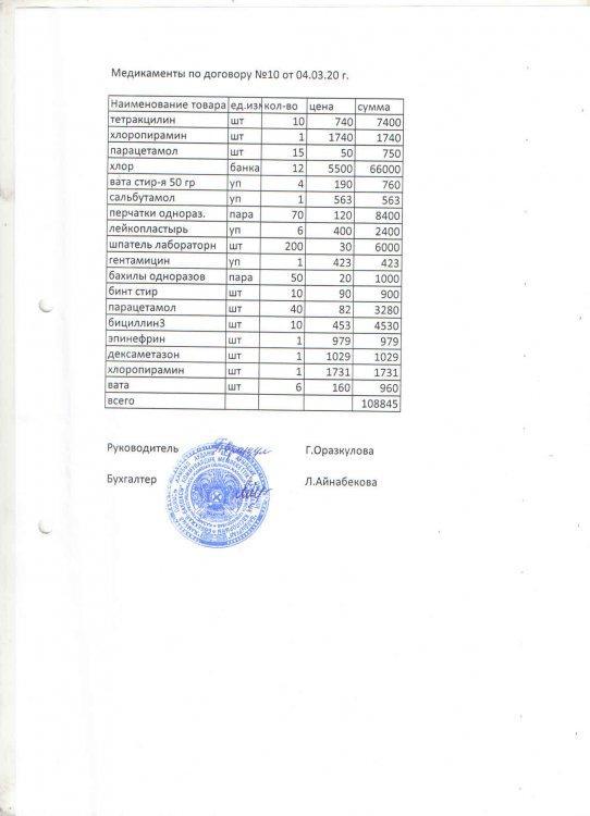 149-специфика на 01.10.2020