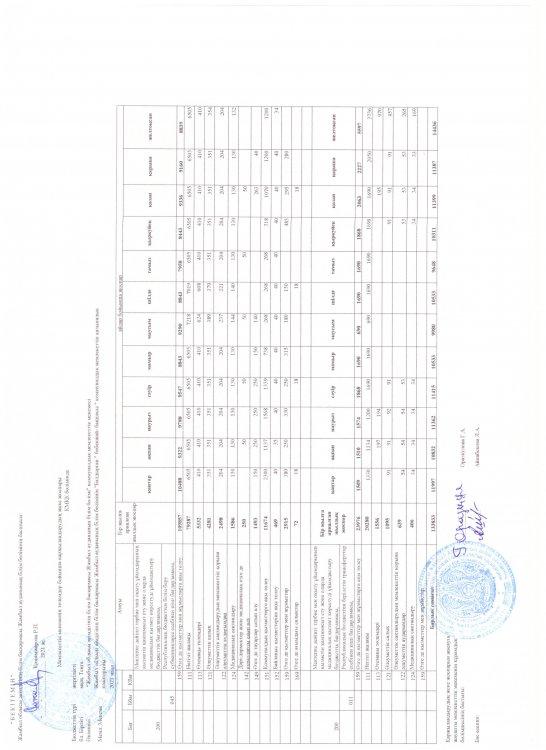 2021  план