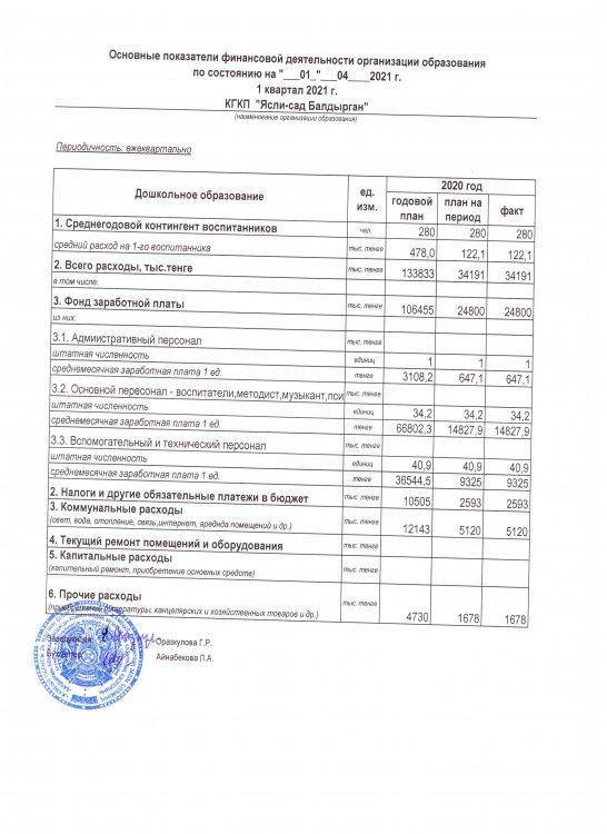 финансовой  деятельности