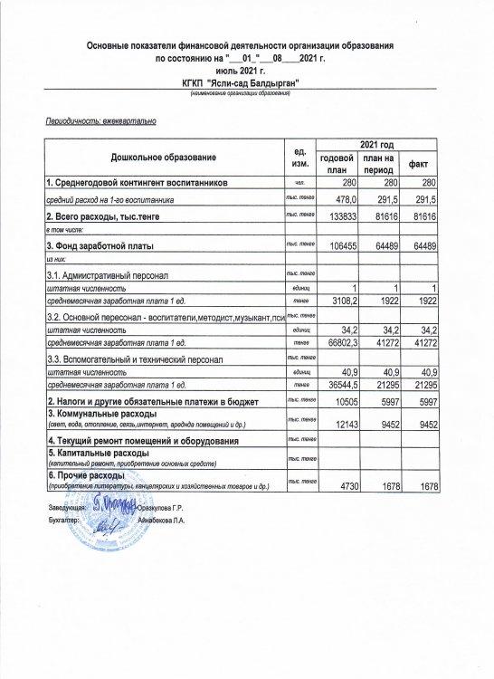 финансовой  деятельности