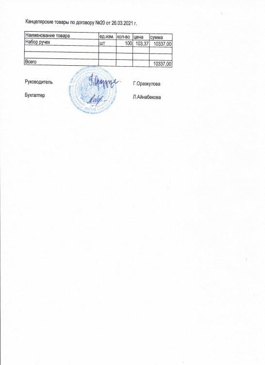 финансовой  деятельности