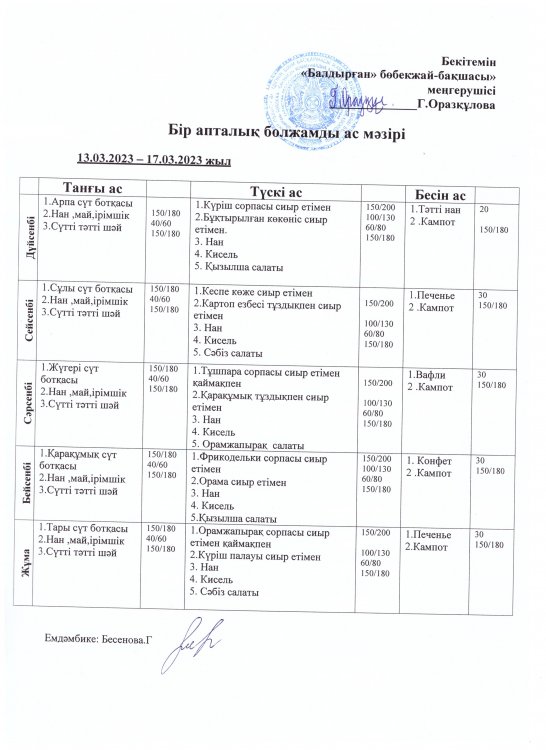 меню