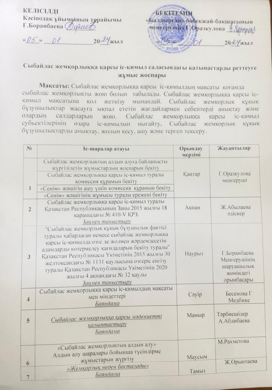 Сыбайлас жемқорлыққа  қарсы іс-қимыл  саласындағы  қатынастарды  реттеуге  жұмыс жоспары