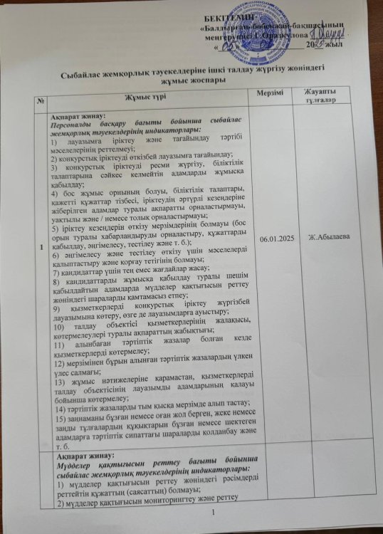 Сыбайлас жемқорлық тәуекелдеріне ішкі талдау жүргізу жөніндегі жұмыс жоспары