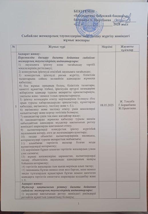 Сыбайлас жемқорлық тәуекелдеріне ішкі талдау жүргізу жөніндегі жұмыс жоспары