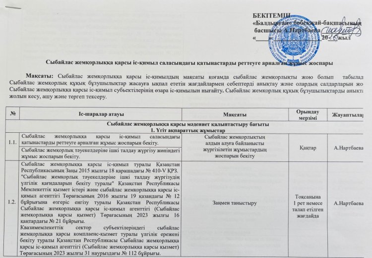 Сыбайлас жемқорлыққа қарсы іс-қимыл саласындағы қатынастарды реттеуге арналған жұмыс жоспары