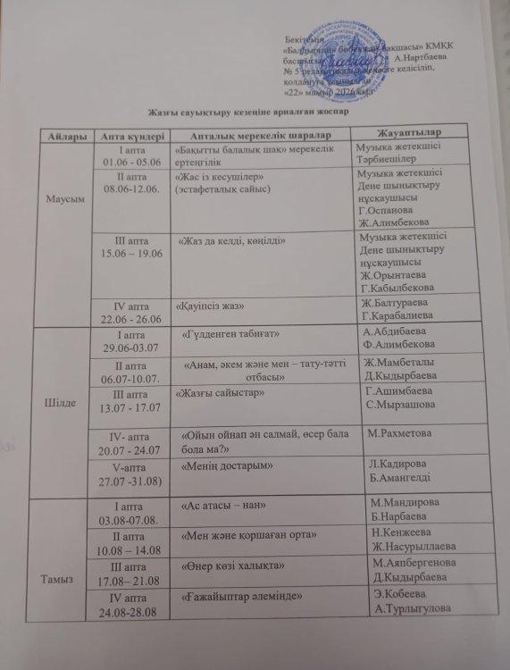 Жазғы сауықтыру кезеңіне арналған жоспар